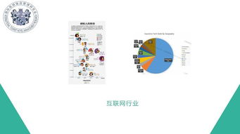 國(guó)際旅游飯店管理研究會(huì) 推動(dòng)酒店管理專(zhuān)業(yè)發(fā)展的全球平臺(tái)