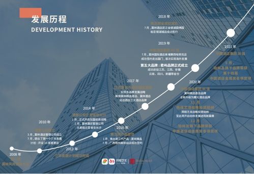 喜訊 | 珀林酒管榮登Hotels全球酒店225強榜單，彰顯卓越管理實力